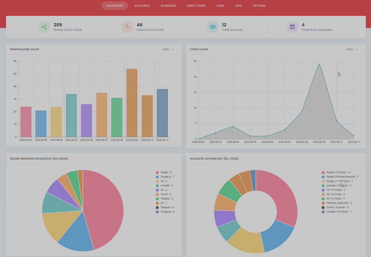 FS Poster: The Complete Guide to Features, Benefits, and Use Cases